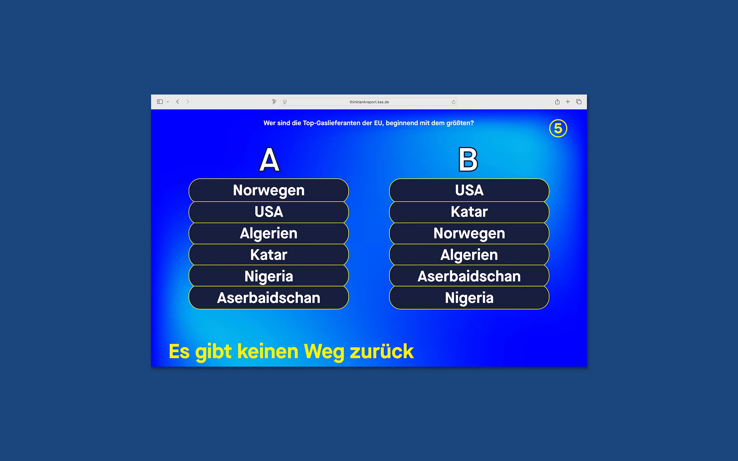 Europa Grafik Ansicht